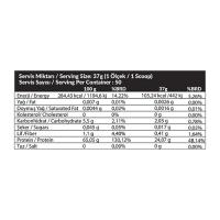 Super Charger Whey Protein 1850 Gr Chocolate